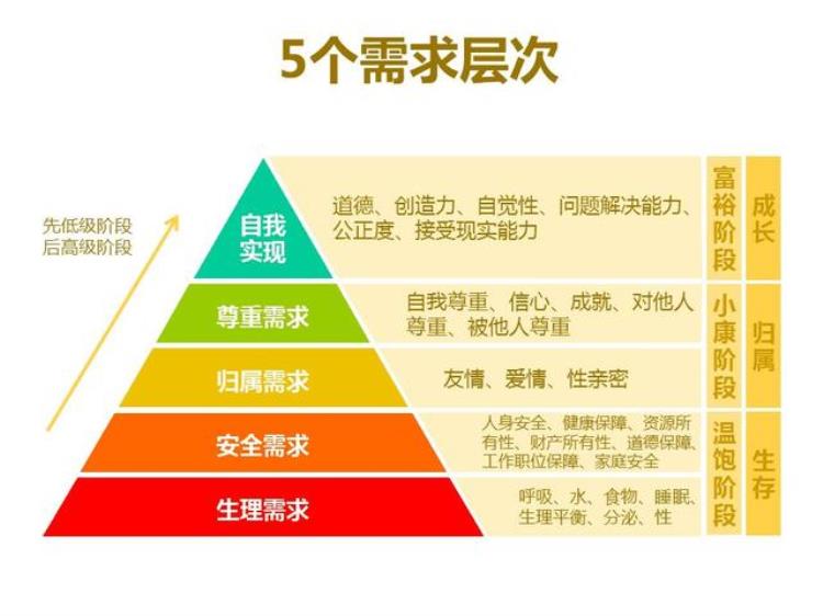 35岁还是光棍的原因,女光棍最多的县