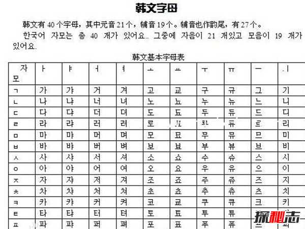 韩国人多少岁开始整容?韩国十大现状最新消息2018