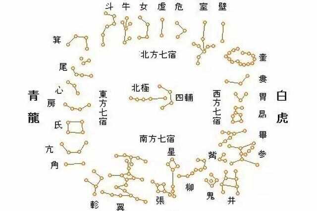 陶寺遗址是什么朝代(陶寺是哪个朝代遗址)