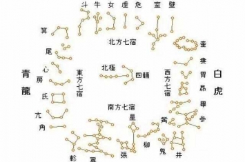 陶寺遗址是什么朝代(陶寺是哪个朝代遗址)