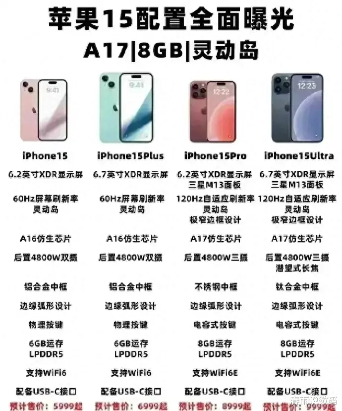 库克不讲“武德”，iPhone15价格上涨后，用户选择不买了