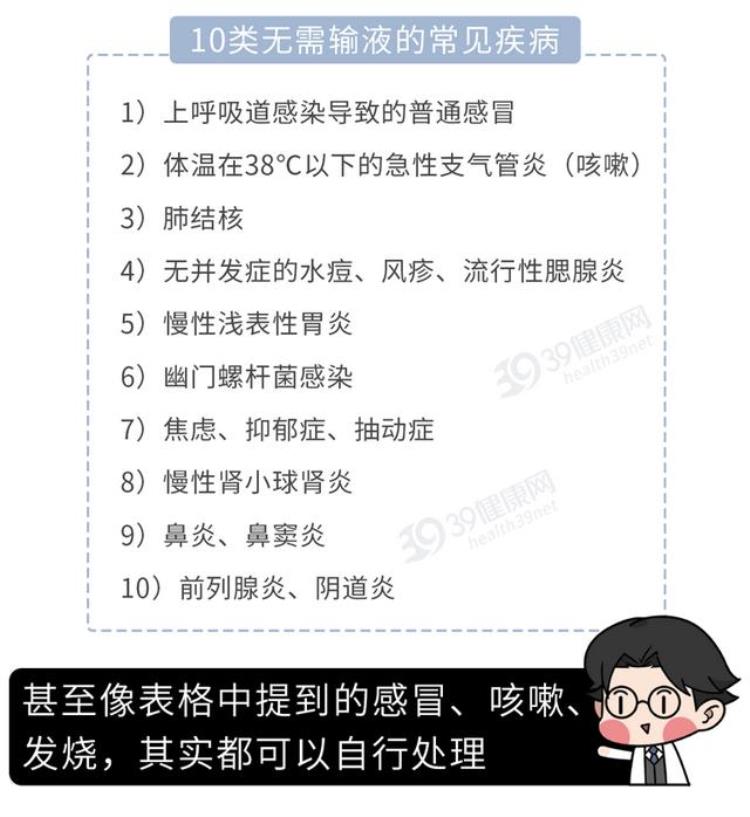 大量输液对身体的危害,输液对人体有多可怕