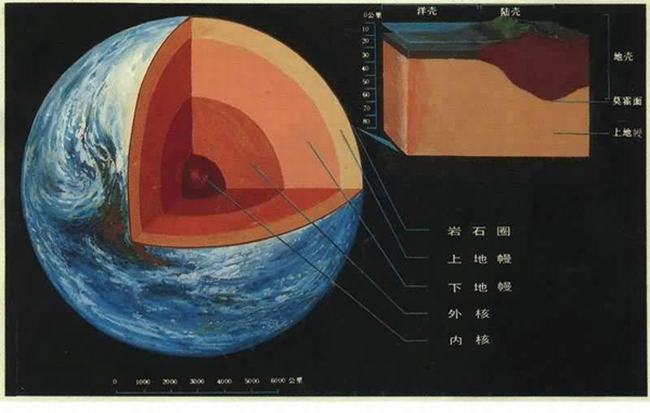 地球上一共死了多少人?死去的人比活着的多多了