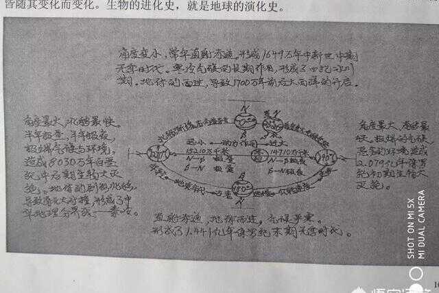 达尔文进化论为什么被人推翻了(达尔文晚年推翻自己的进化论了吗)