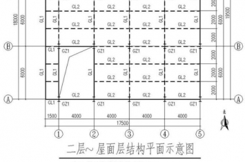 建筑倒塌事故案例分析调查报告,坍塌事故预防和处理方案