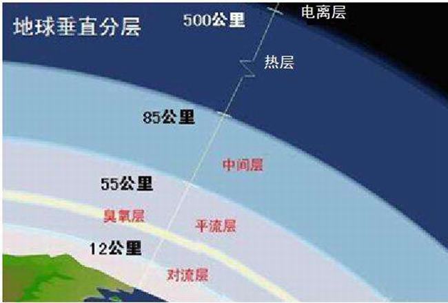 螨虫是什么?寄生在毛囊中的微型害虫(97%的人被感染)