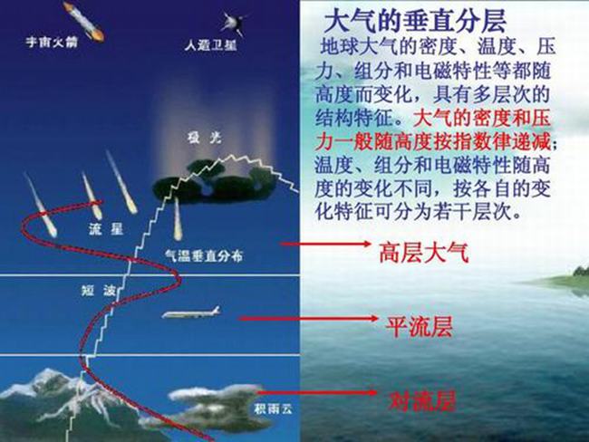 螨虫是什么?寄生在毛囊中的微型害虫(97%的人被感染)