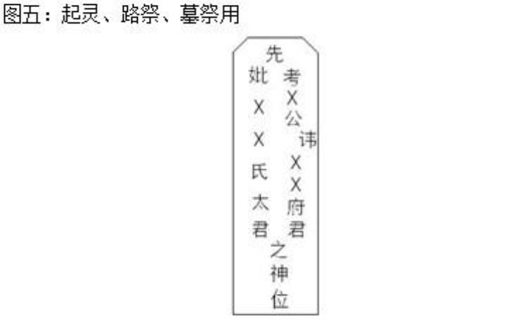 民俗简记丧葬风俗有哪些「民俗简记丧葬风俗」