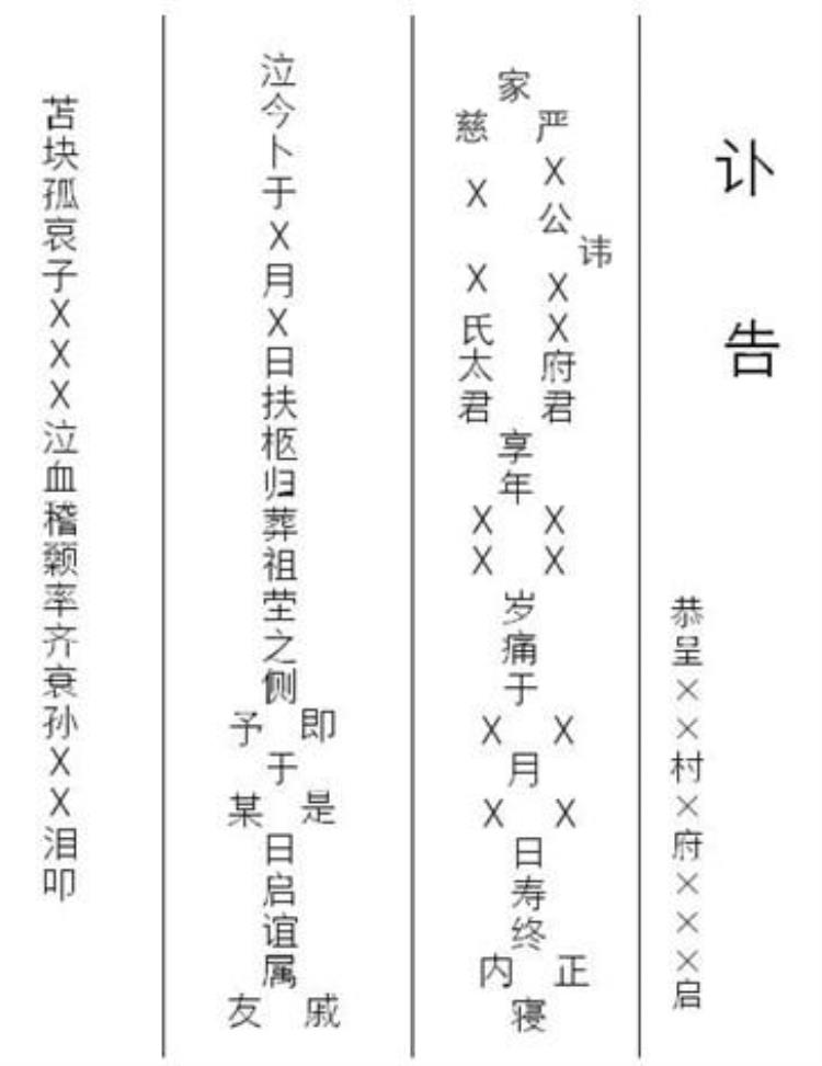 民俗简记丧葬风俗有哪些「民俗简记丧葬风俗」