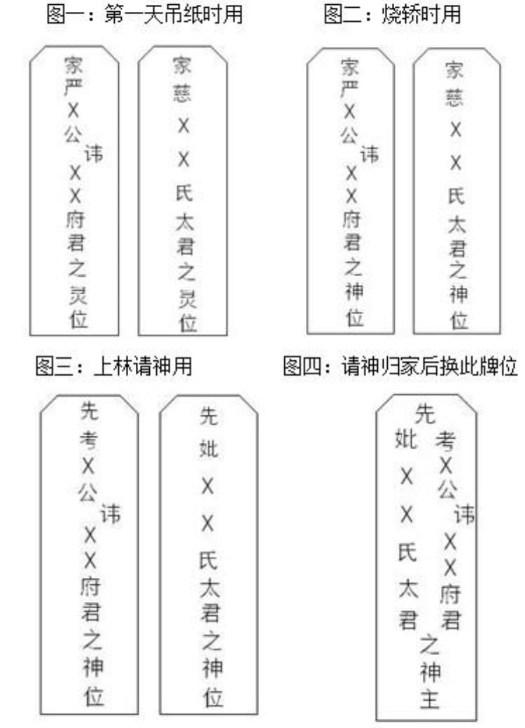 民俗简记丧葬风俗有哪些「民俗简记丧葬风俗」